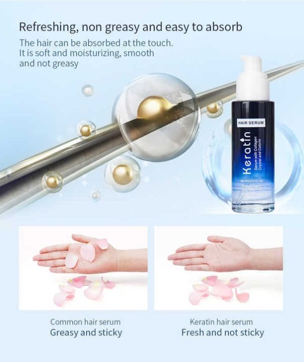 Hair Keratin Serum.Treatment For Damaged Hair Professional