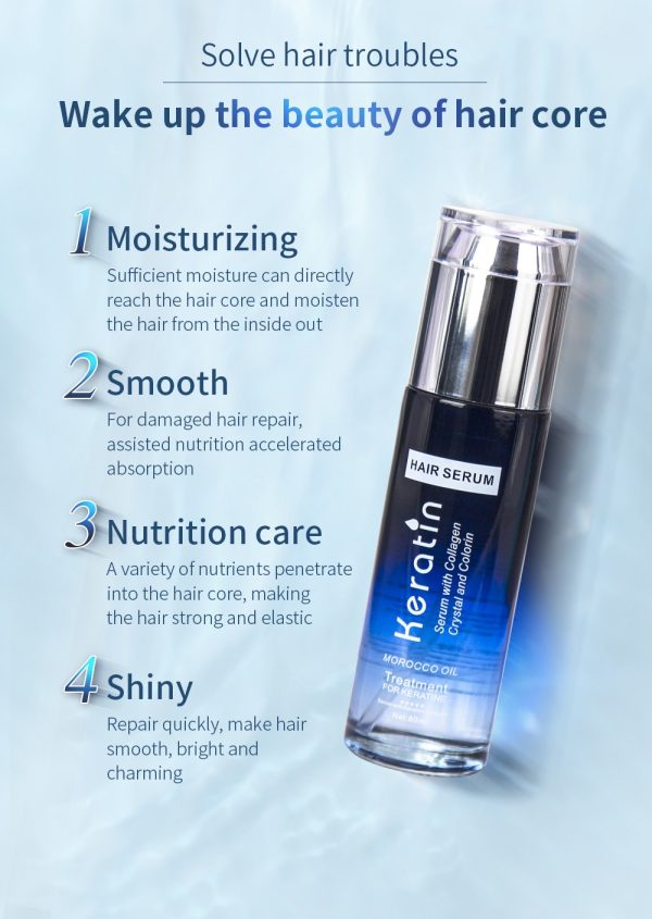 Hair Keratin Serum.Treatment For Damaged Hair Professional